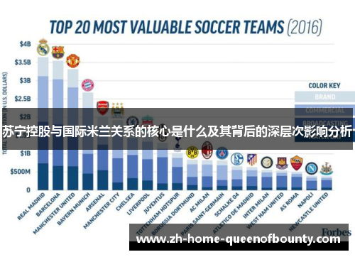 苏宁控股与国际米兰关系的核心是什么及其背后的深层次影响分析
