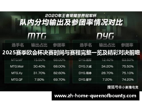 2025赛季欧会杯决赛时间与赛程完整一览及精彩对决前瞻