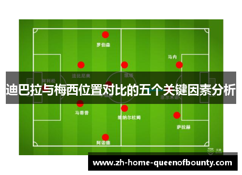 迪巴拉与梅西位置对比的五个关键因素分析