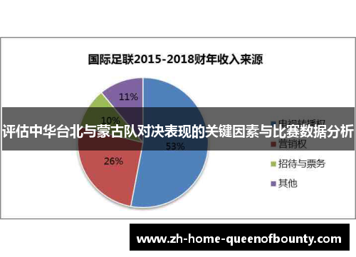 评估中华台北与蒙古队对决表现的关键因素与比赛数据分析