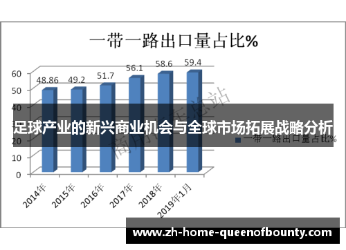 足球产业的新兴商业机会与全球市场拓展战略分析