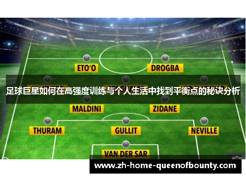足球巨星如何在高强度训练与个人生活中找到平衡点的秘诀分析