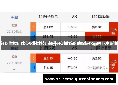 轻松掌握足球心水指数技巧提升预测准确度助你轻松赢得下注竞猜
