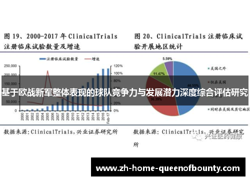 基于欧战新军整体表现的球队竞争力与发展潜力深度综合评估研究