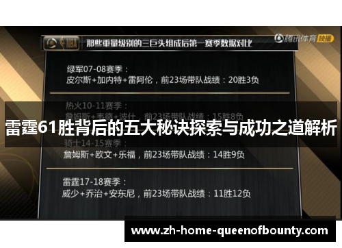 雷霆61胜背后的五大秘诀探索与成功之道解析