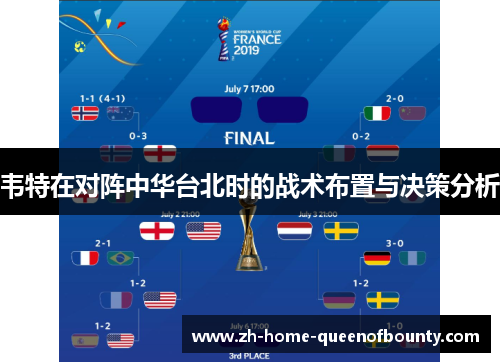 韦特在对阵中华台北时的战术布置与决策分析