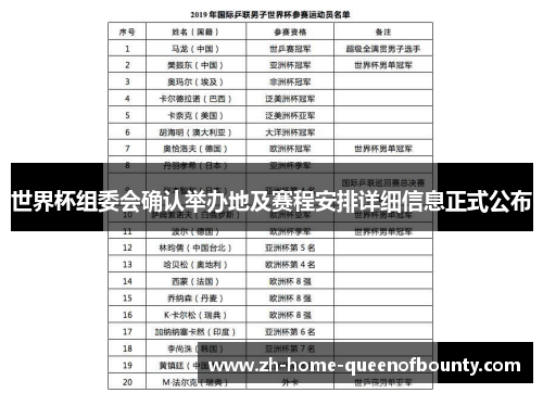 世界杯组委会确认举办地及赛程安排详细信息正式公布
